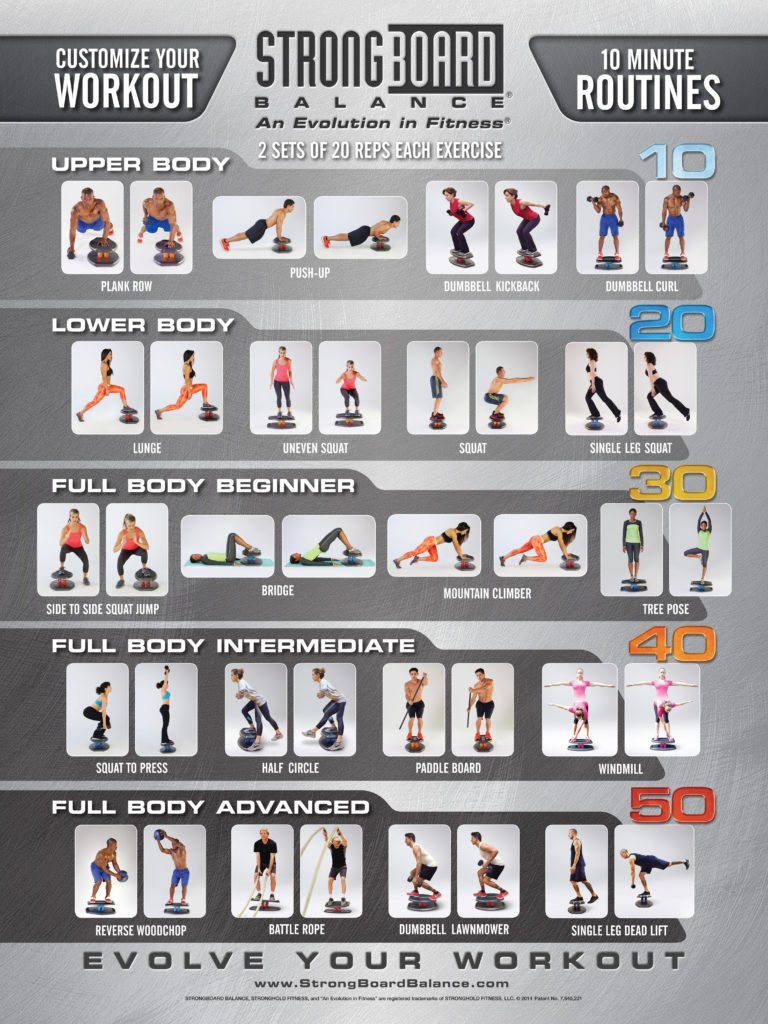 Balance training with StrongBoard Balance board exercise poster