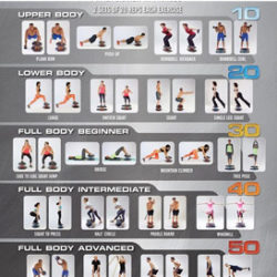 Workout Poster StrongBoard Balance Board
